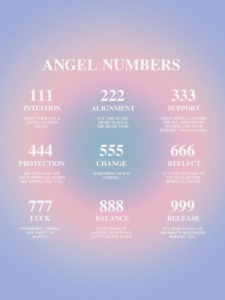 Angel Number Necklace